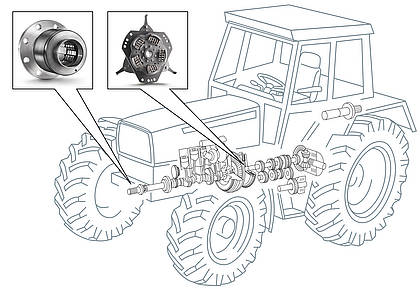 Traktorkupplungen von LuK: Jederzeit die Nr 1 im Feld: Vibrationsschutz mit LuK Dämpfungssystemen